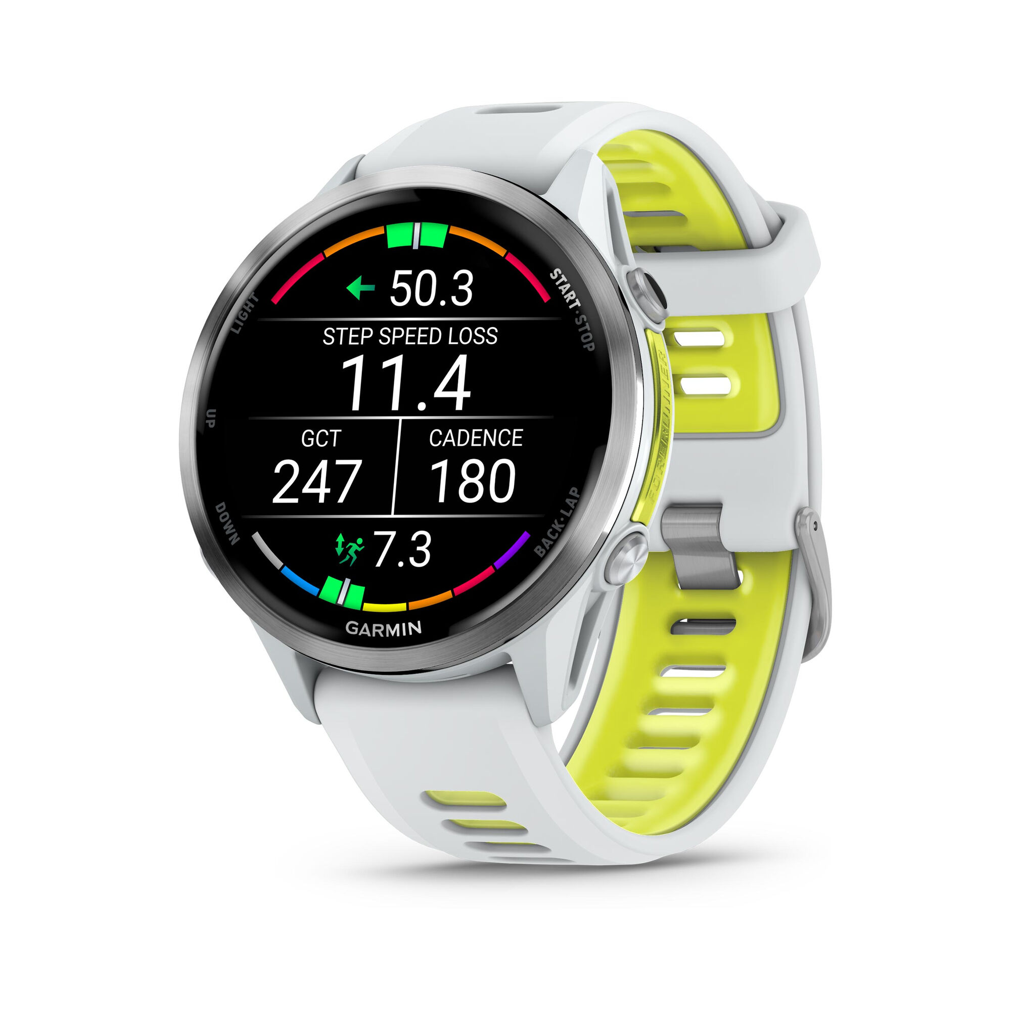 Garmin