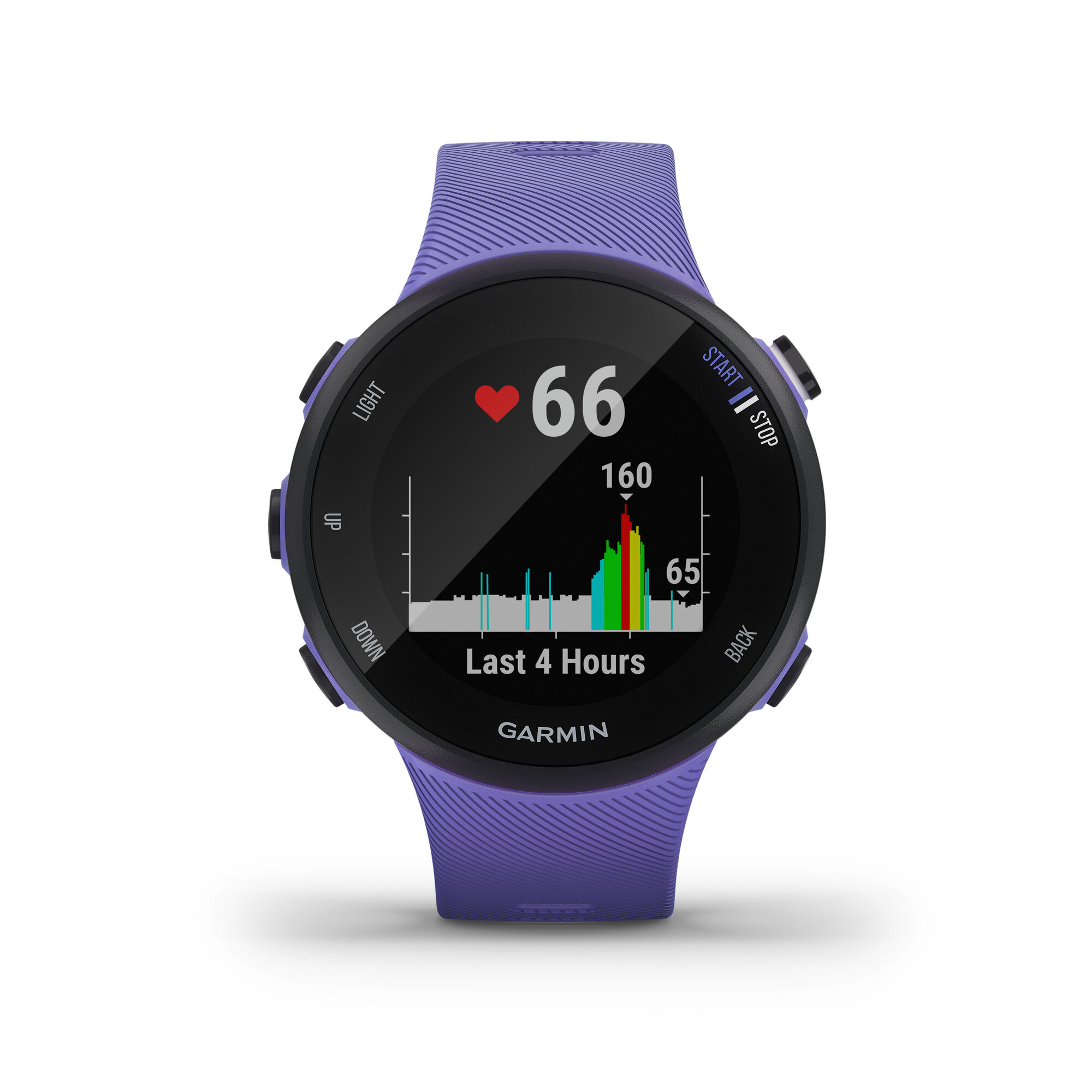Garmin