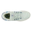 Joma