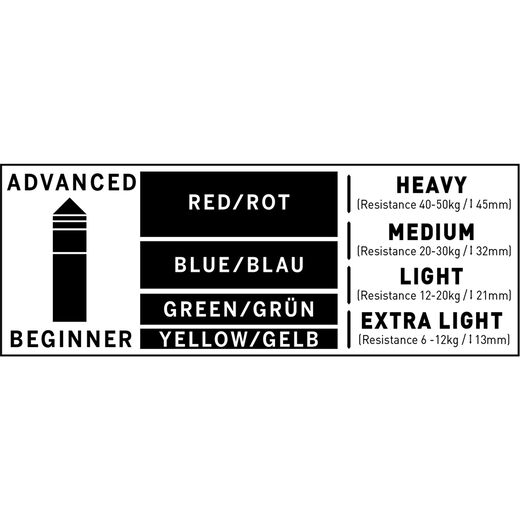 Schildkr&ouml;t Fitness