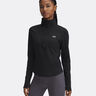 Motion 1/2 Zip Emea-Blk