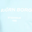 Björn Borg