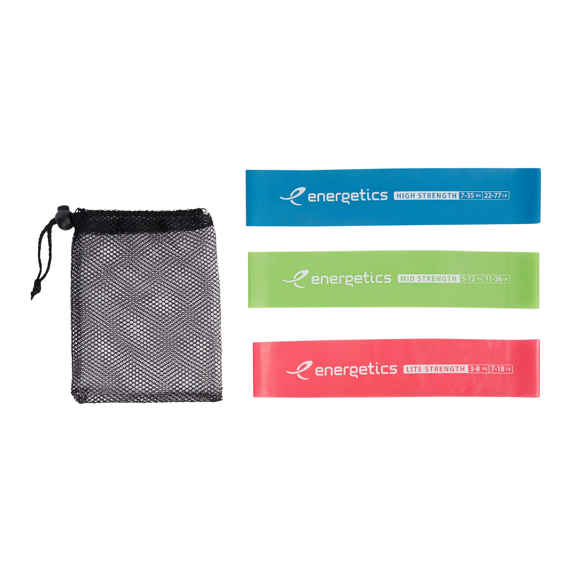 Energetics