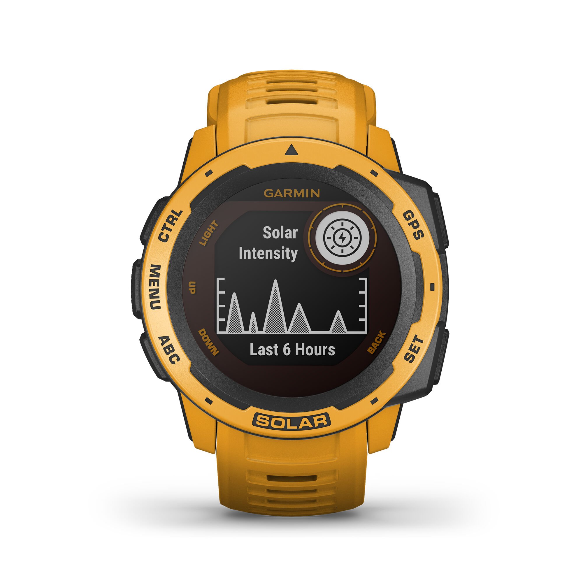 Garmin