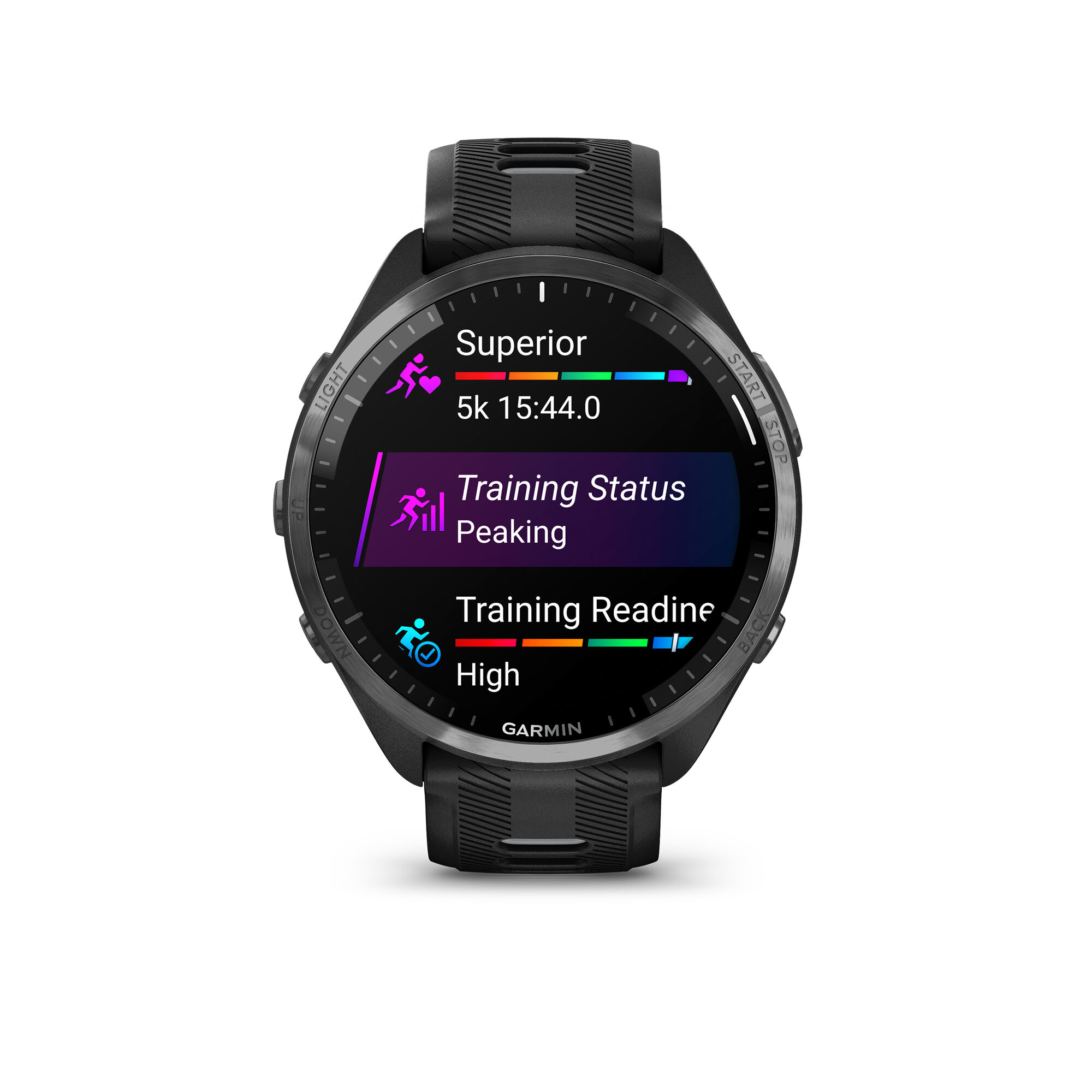 Garmin