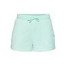 Rixa Shorts Damen-Mint