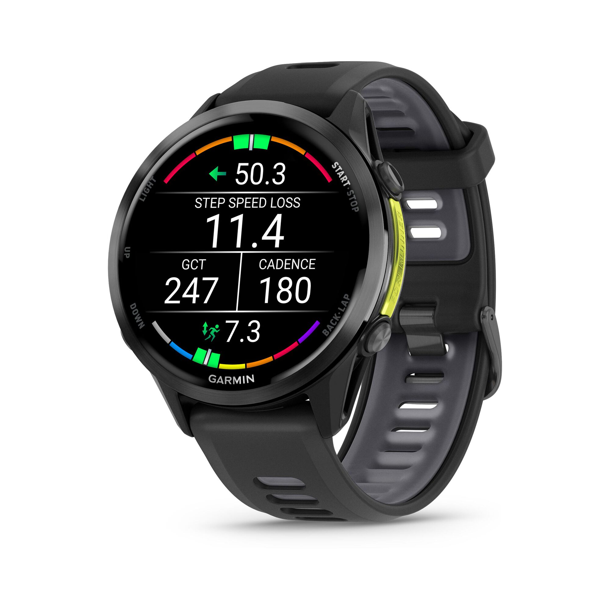 Garmin