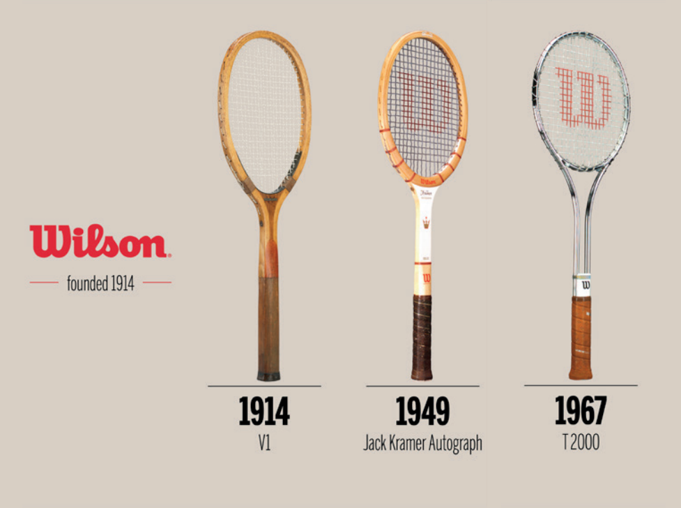 Wilson Tennis brennen Excel 112 Schläger Kopf Abdeckung