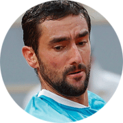 Marin Cilic